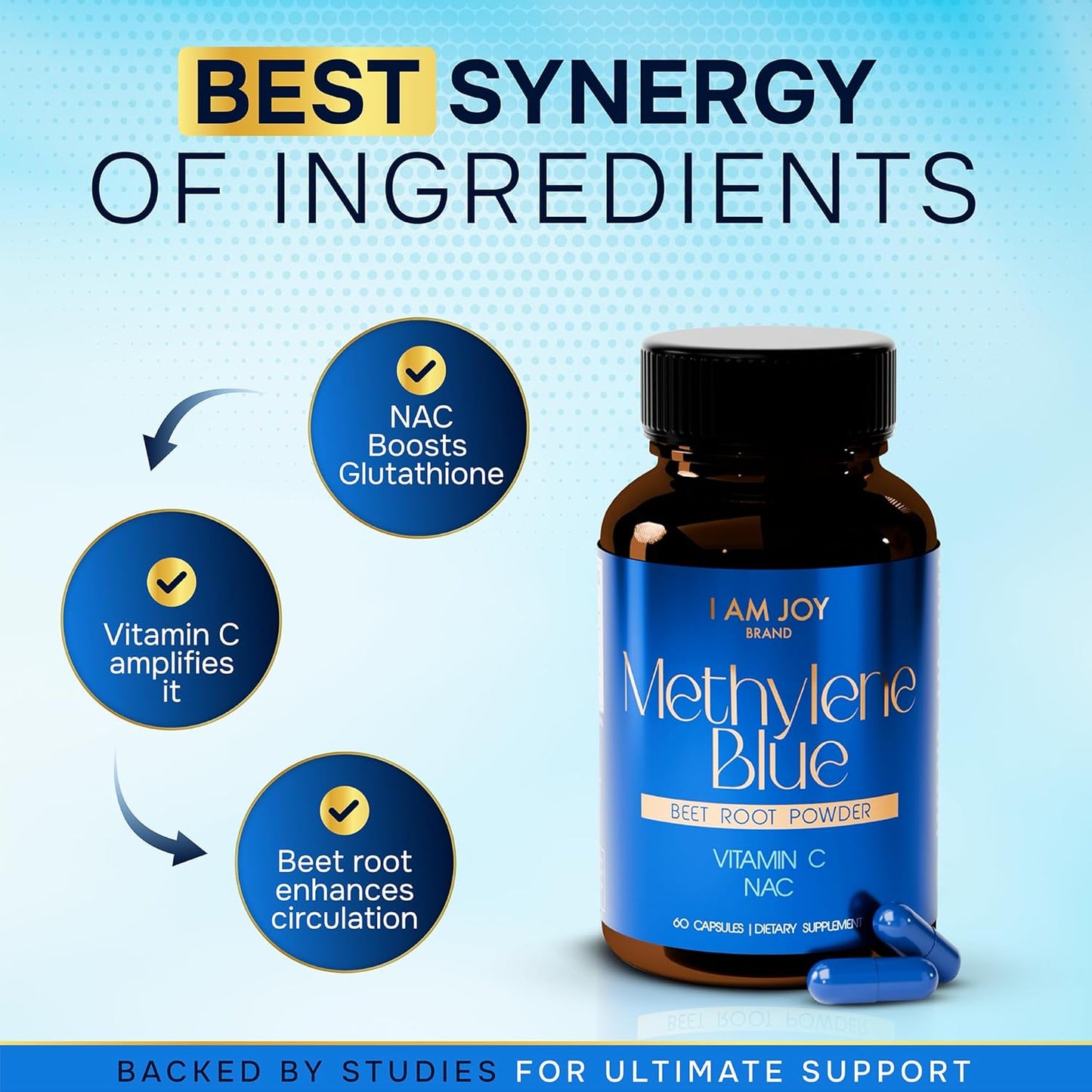 Blue Methylene Capsules with NAC, Vitamin C, Beet Root Powder